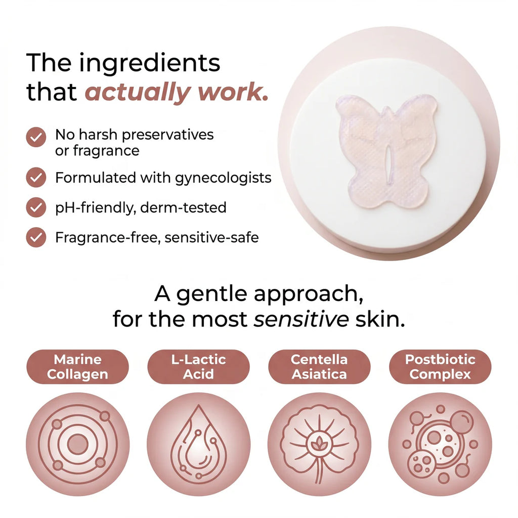 Vulvar Collagen Mask