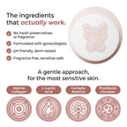 Vulvar Collagen Mask