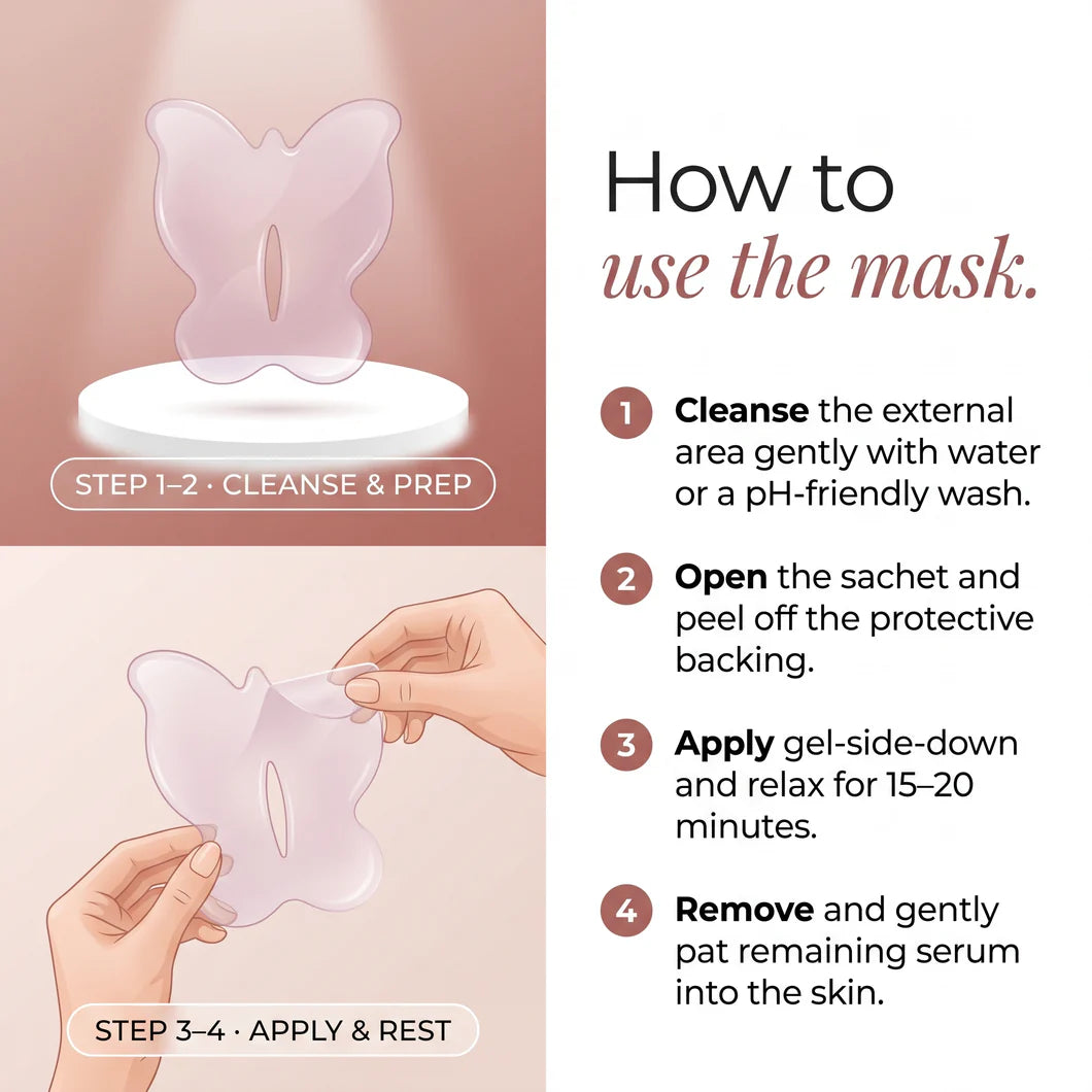 Vulvar Collagen Mask